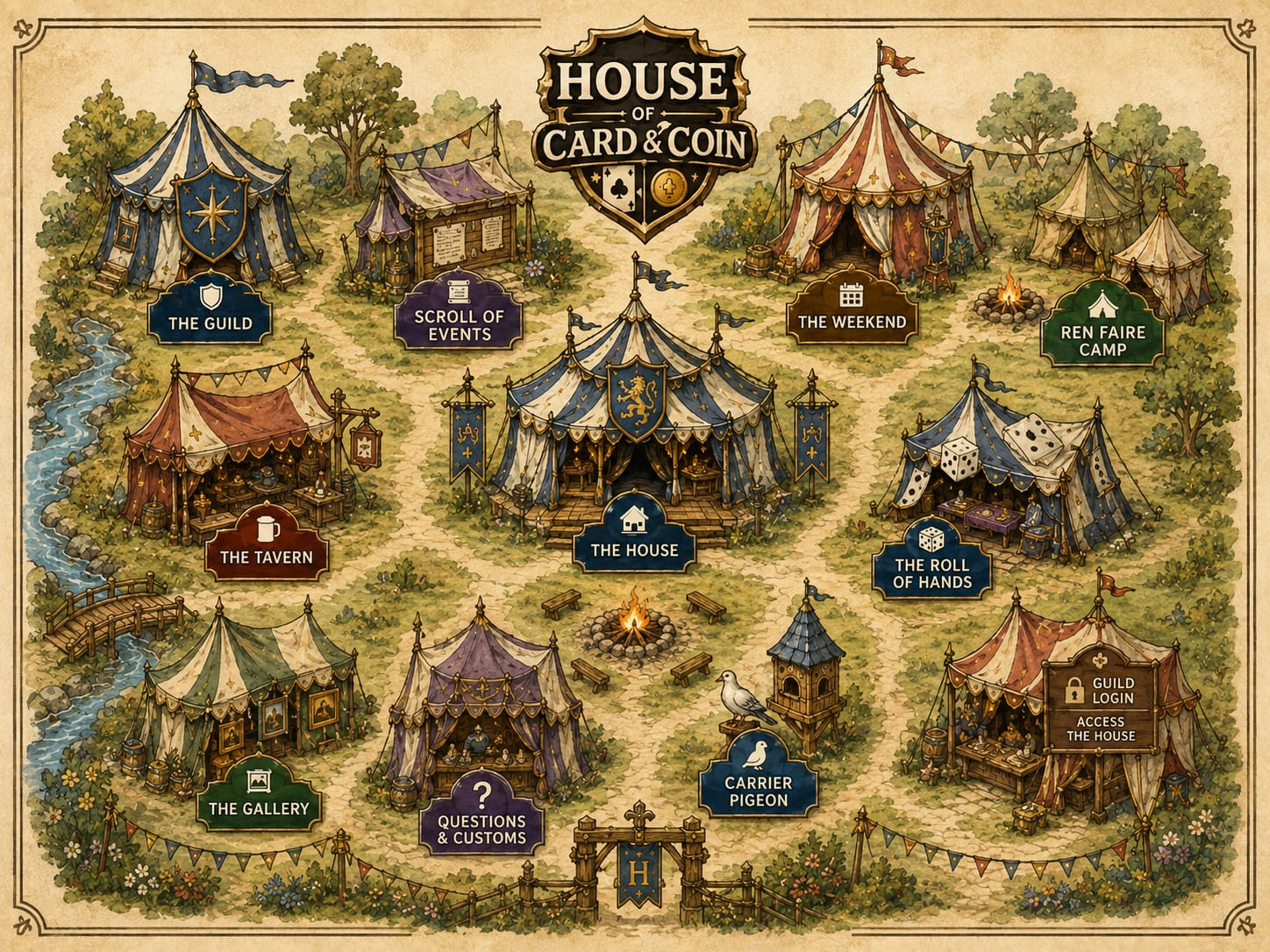 An illustrated map of this site drawn as a village: the House at its centre, with the Guild, the Tavern, the camp, the gallery and more around it.